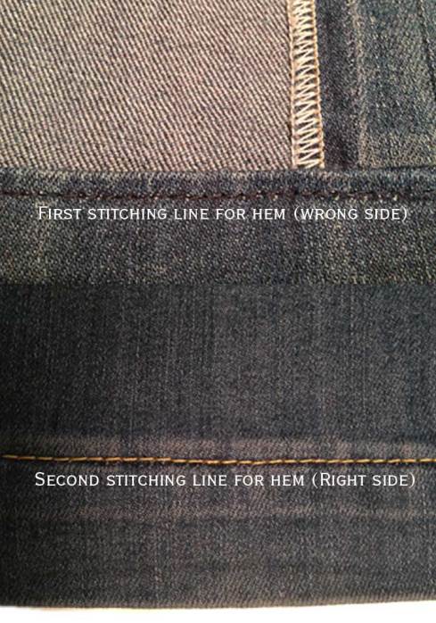 Stitching the hem
