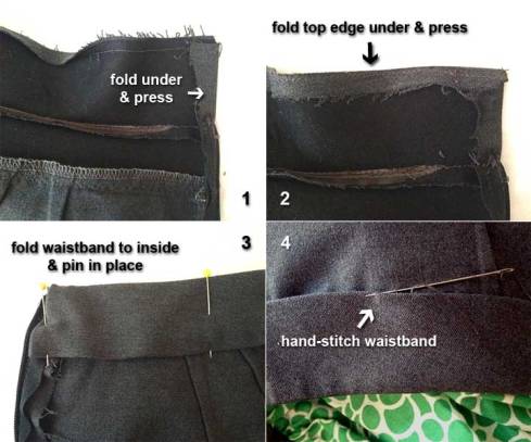 Finishing waistband