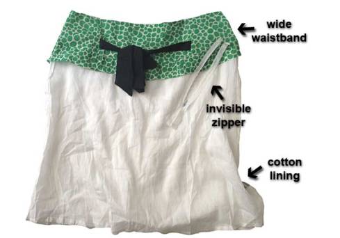 Remains of the skirt