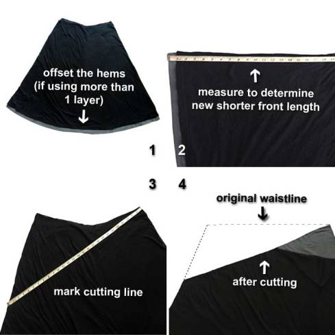 Reshaping the skirts