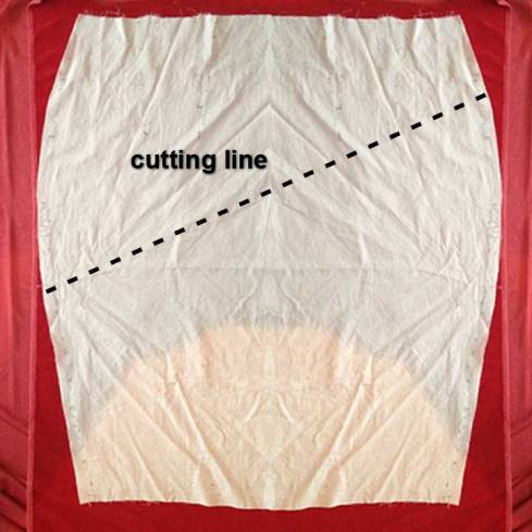 Using muslin pattern