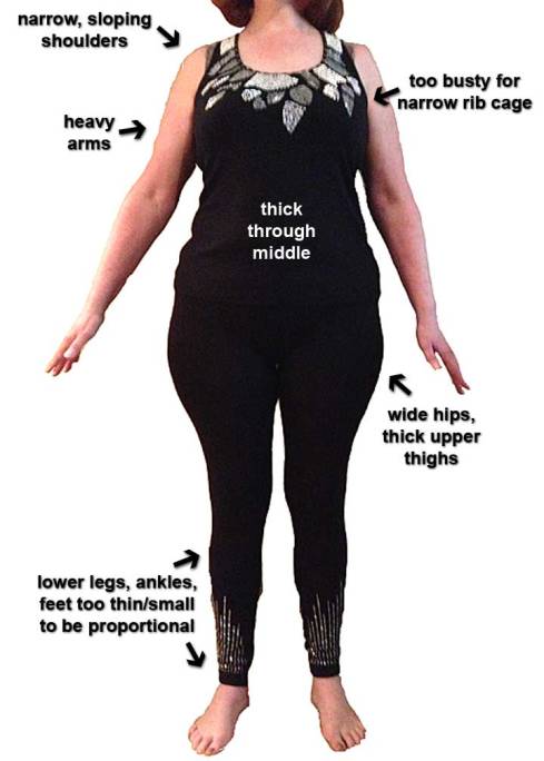 Negative viewpoint Negative viewpoint